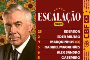 巴西vs塞内加尔首发：罗德里戈、维尼修斯先发，埃斯特旺登场